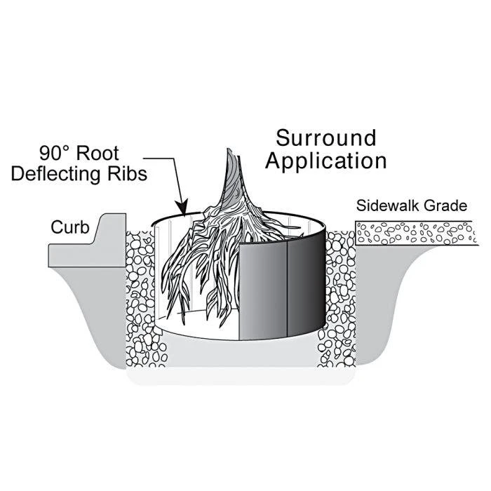 Rigid Panel Root Barrier, 18-Inch Height, 52 Feet Per Box 2 Rigid Panel Root Barrier, 18-Inch Height, 52 Feet Per Box - Image 2