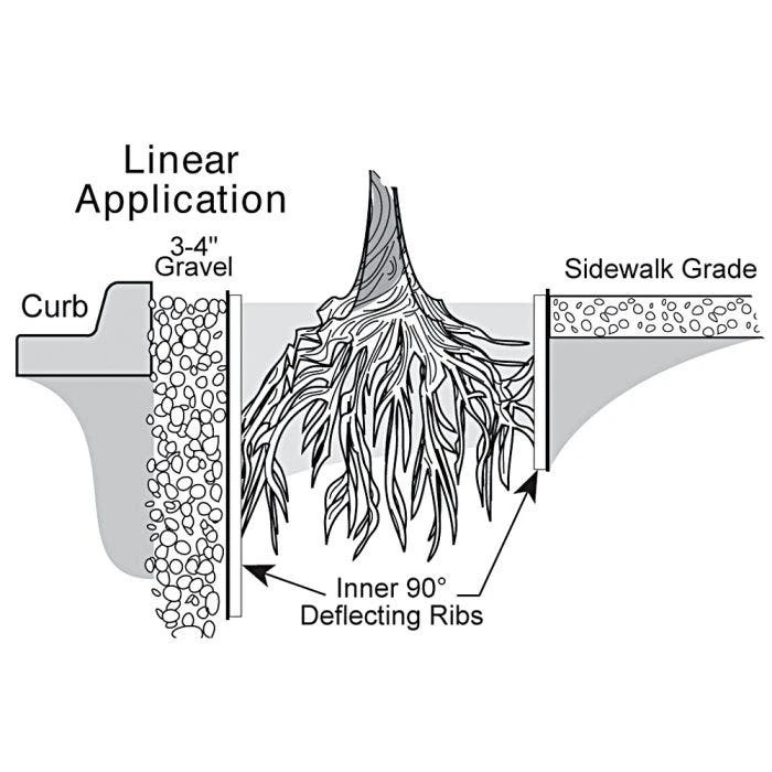 Rigid Panel Root Barrier, 18-Inch Height, 52 Feet Per Box 4 Rigid Panel Root Barrier, 18-Inch Height, 52 Feet Per Box - Image 4